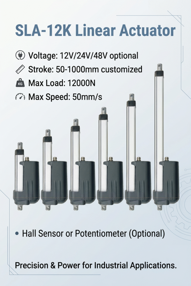 SLA-12K Linear Actuator 12000N Load: The Ultimate Heavy-Duty Solution for Industrial Applications